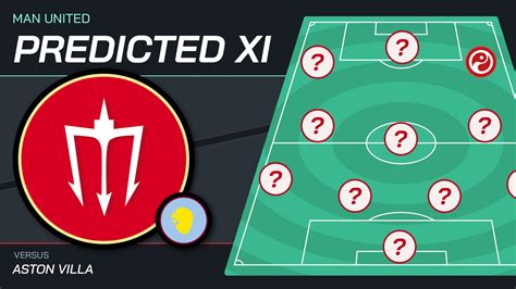 Man United XI vs Aston Villa: Predicted lineup, team news and injury ...