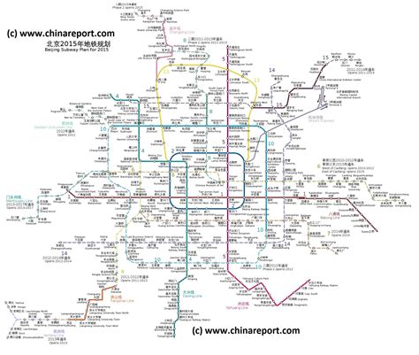 Beijing Subway Map Updated