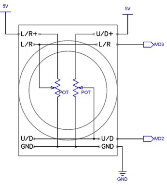 Joystick | LEARN.PARALLAX.COM