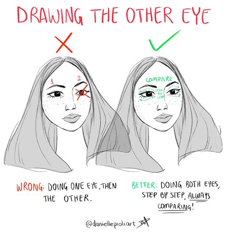 Drawing The Other Eye | Drawing tips, Drawing techniques, Drawing people