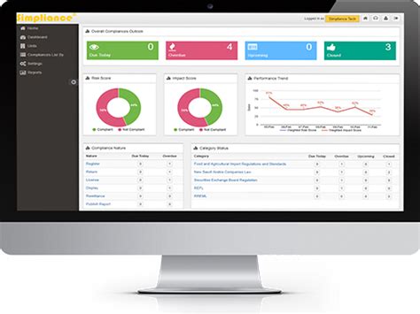 Regulatory Compliance Management & Software Solutions | Simpliance