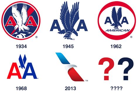 Behind the scenes: American Airlines logo proposal | Kagavi