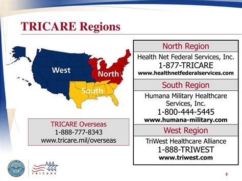 PPT - Introduction to TRICARE PowerPoint Presentation, free download - ID:1464583