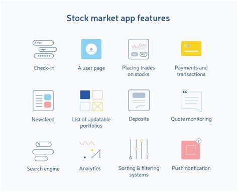 How To Build a Trading Platform. 5 Things To Know Before You Start a Stock Market App Like E ...