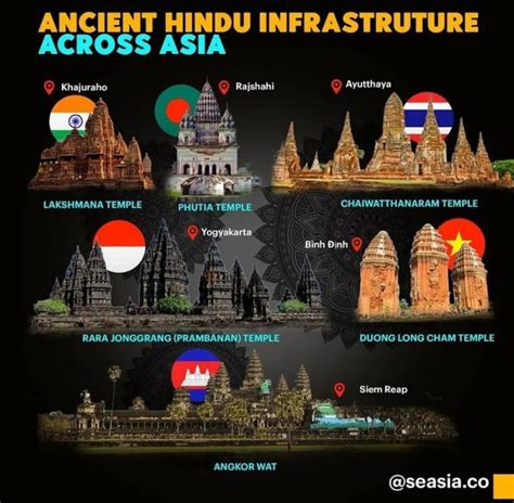 What are the worst places in Southeast Asia that I should avoid? - Quora