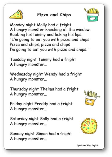 Spongebob Pizza Song Lyrics