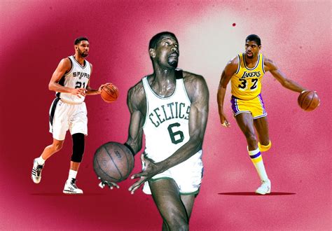 Which Teams Have Won the Most NBA Championships?