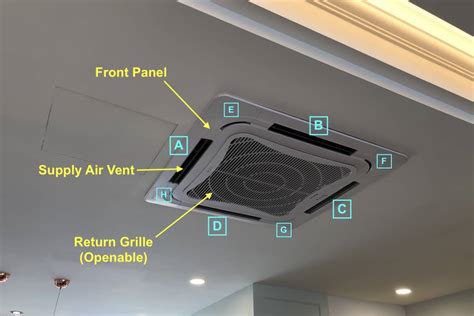 How Ceiling Cassette Mini Splits Work