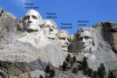 Mount Rushmore: Facts, Geology, and History - Science4Fun