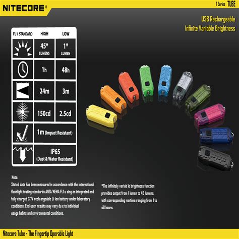 NITECORE Flashlight Tube v2.0Portable Light Weight USB Rechargeable EDC Pocket Flashlight ...