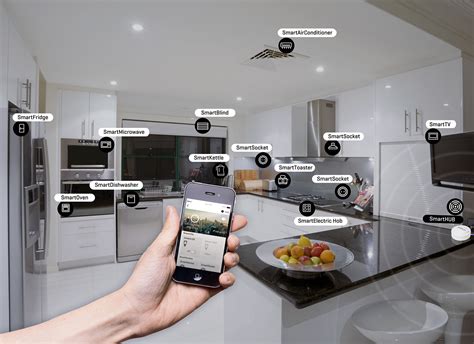 How Do I Know Which Appliances Are Smart Home Compatible? – Smart Home ...