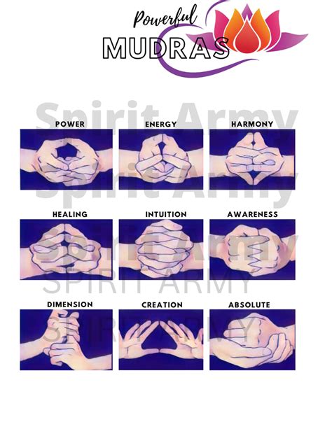 Buy Power Mudras PDF Printable Online in India - Etsy