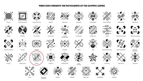 Paris 2024 Olympic sports pictograms >> Scuttlebutt Sailing News ...