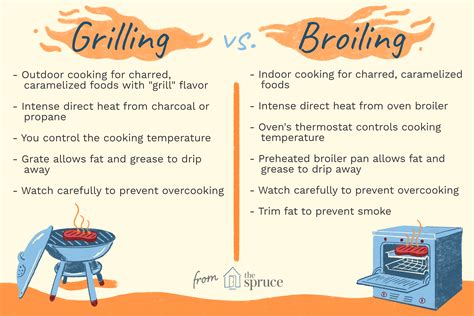 The Differences Between Grilling and Broiling