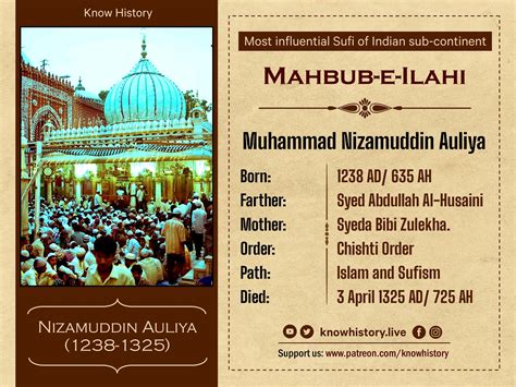 Nizamuddin Auliya, One of the great and most influential Sufi Saints