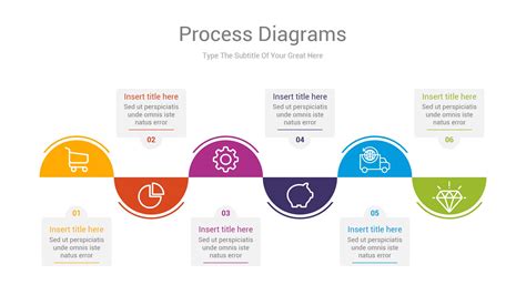 Google Slides Process Flow Template