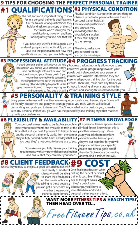 9 Tips For Choosing The Perfect Personal Trainer - Free Fitness Tips ...