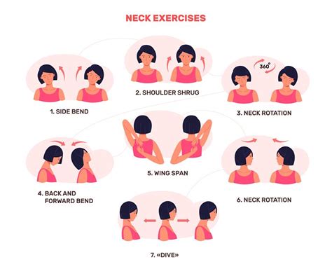 Neck pain exercises. Head stretching exercise extension muscles arm sh By SmartStartStocker ...