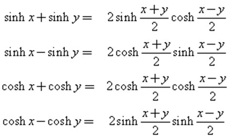 Hyperbolic Functions Formulas: Combination