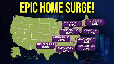 🏘 Housing market 📈REBOUND | Total U.S. 🏡 home 💲VALUE hits 💰 $46.8T in June 😮 - YouTube