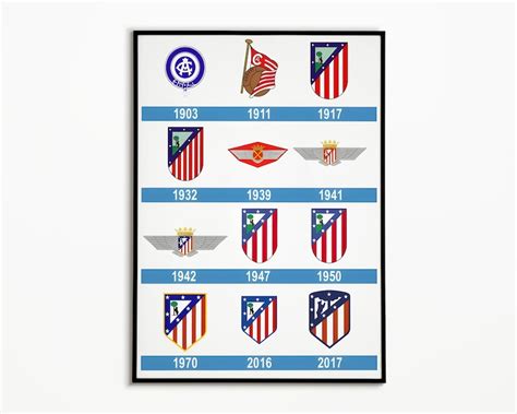 Atletico Madrid Logo Evolution Affiche numérique Affiche dhistoire ...