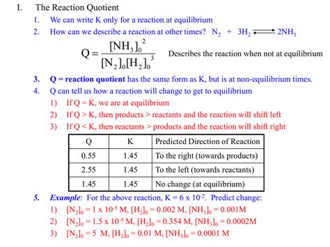 I. The Reaction Quotient