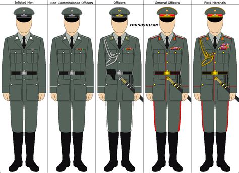 ''Ukrainian Army Parade Uniforms'' by Panterria on DeviantArt