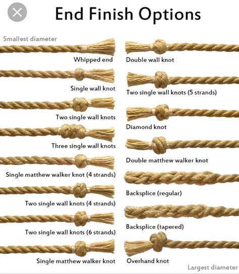 Pin by Martin Magee on Knot Tying - decorative and useful in 2021 | Rope knots, Knots tutorial ...