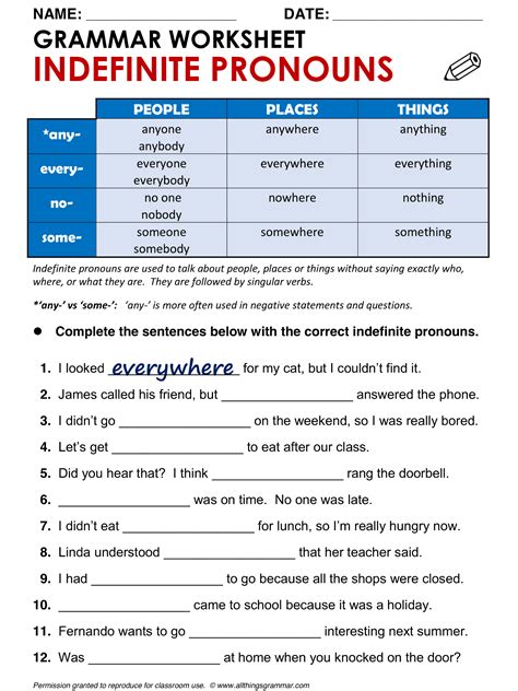 Indefinite Pronouns Exercises