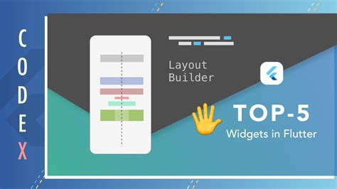 Flutter Layout Design Tutorial || Top 5 Widgets - YouTube