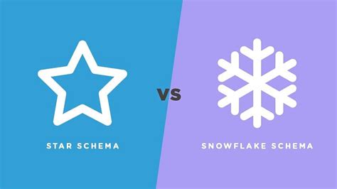 Star Schema vs Snowflake Schema: Key Differences Between The Two | Simplilearn