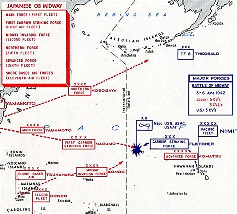 Battle of Midway Facts | World War 2 Facts