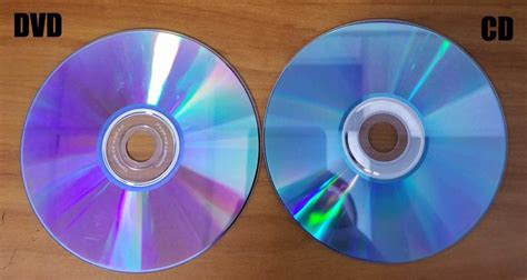 How do I identify a CD and DVD? - Data Distributing LLC