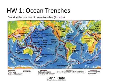 PPT - HW 1: Ocean Trenches PowerPoint Presentation, free download - ID:2085602