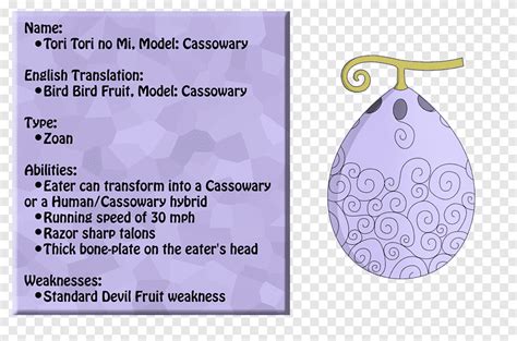 One Piece Devil Fruit Paramecia Zoan, one piece devil fruit types, purple, comics png | PNGEgg