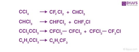 Swarts Reaction - Swarts Fluorination Method for Preparation of Alkyl Fluorides