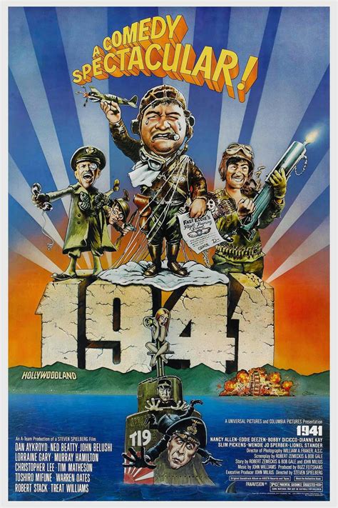 1941 (1979) - IMDb