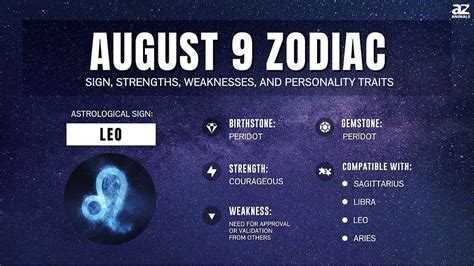 August 9 Zodiac: Sign Personality Traits, Compatibility and More - A-Z ...