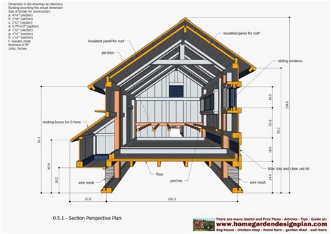 The Images Collection Of Chicken Coop Interior Design