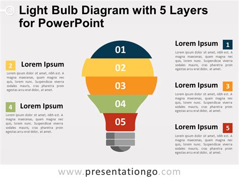 Light Bulb Diagram with 5 Layers for PowerPoint - PresentationGO ...