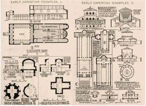 Early Christian Architecture