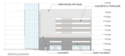 Renderings Revealed for Penn Presbyterian Medical Center Parking Garage at 3800 Powelton Avenue ...