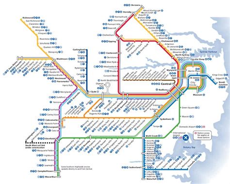 the new york city subway map