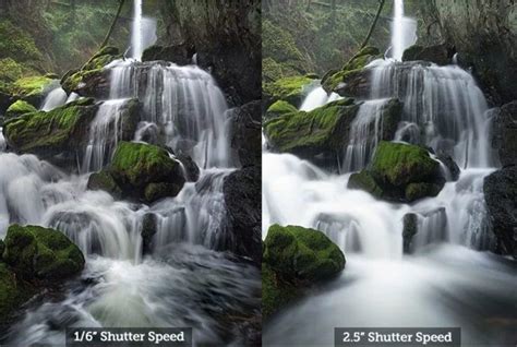 Long Exposure Waterfall Photography - Tips & Tutorial