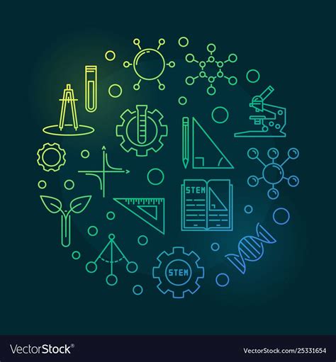 Science technology engineering and math circular Vector Image , # ...