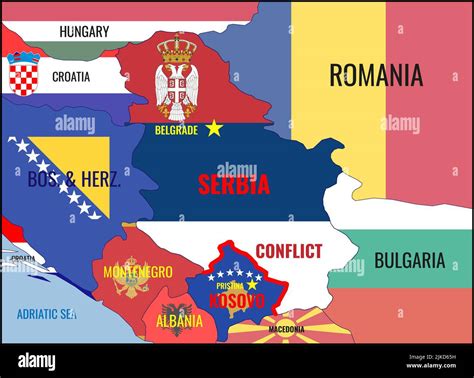 Illustration of a map of Serbia, Kosovo and neighboring countries with national flags. Conflict ...