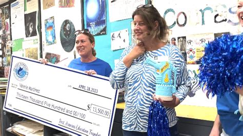 The Port of Aransas Education Foundation raises $227,000 for Port ...