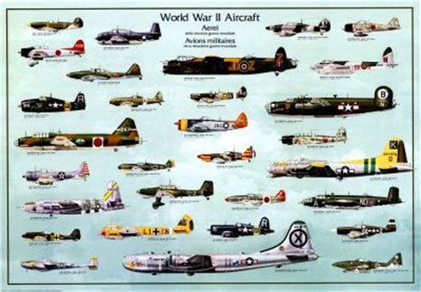 World War II Aircraft | Picture show, Planes and Classic