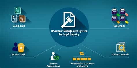 The Importance Of Legal Document Management Software For Your Law Firm