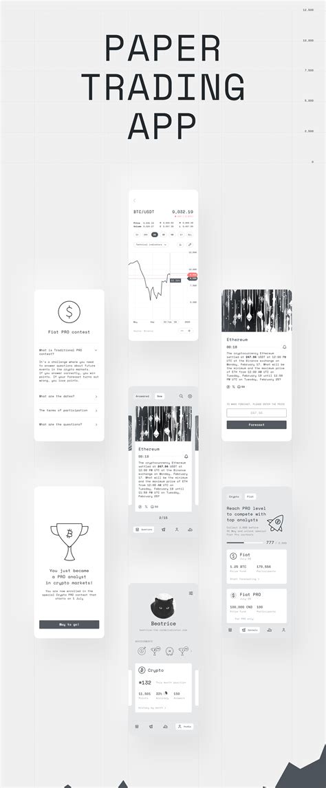 Paper trading app :: Behance